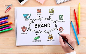 Global Advertising Agency in Solapur