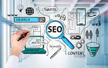 Global Advertising Agency in Solapur